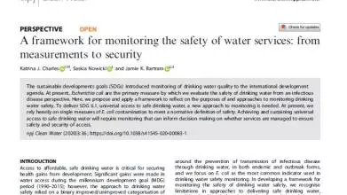 a framework for monitoring the safety of water services cover