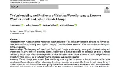 vulnerability and resilience of drinking water systems cover
